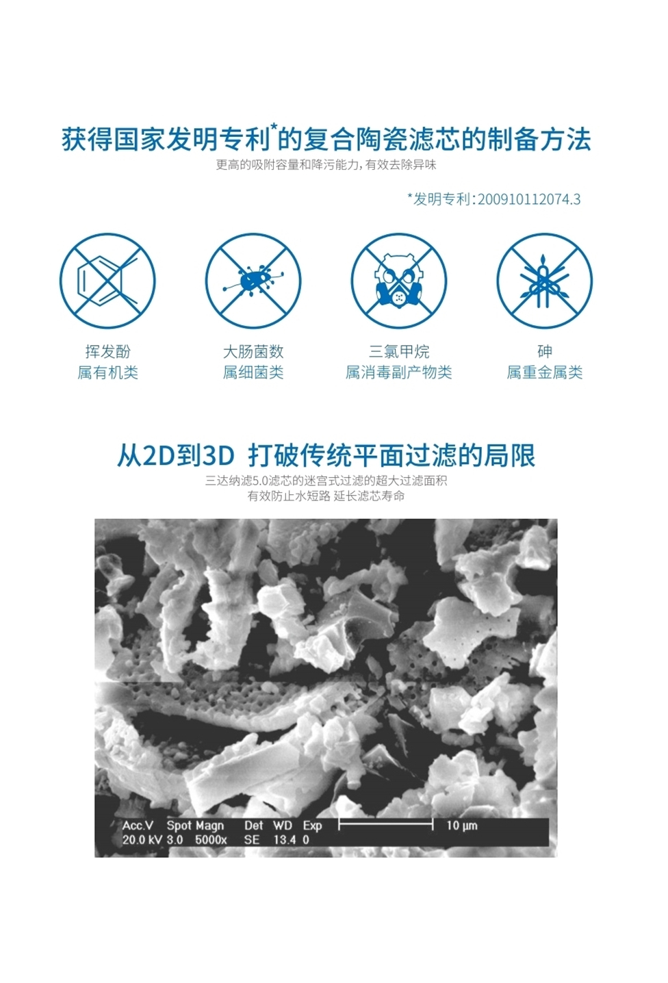 纳滤芯技术特点